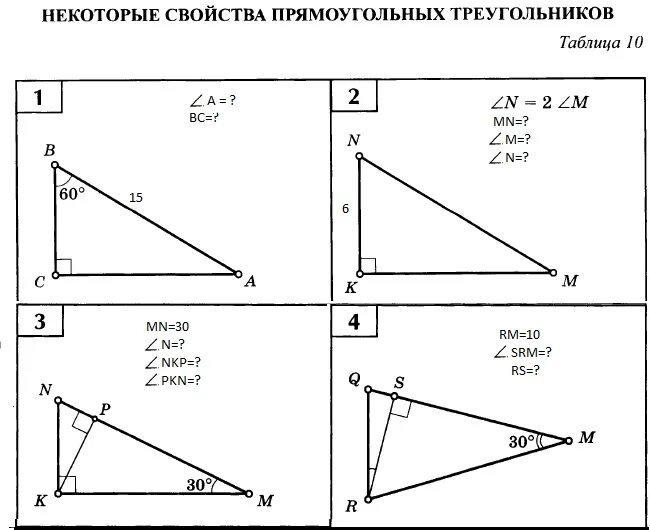 Используя рисунок выбери правильный. Некоторые свойства прямоугольных треугольников 7 класс таблица 10. Некоторые свойства прямоугольных треугольников 7 класс таблица. Некоторые свойства прямоугольных треугольников. Свойства прямоугольного треугольника таблица.