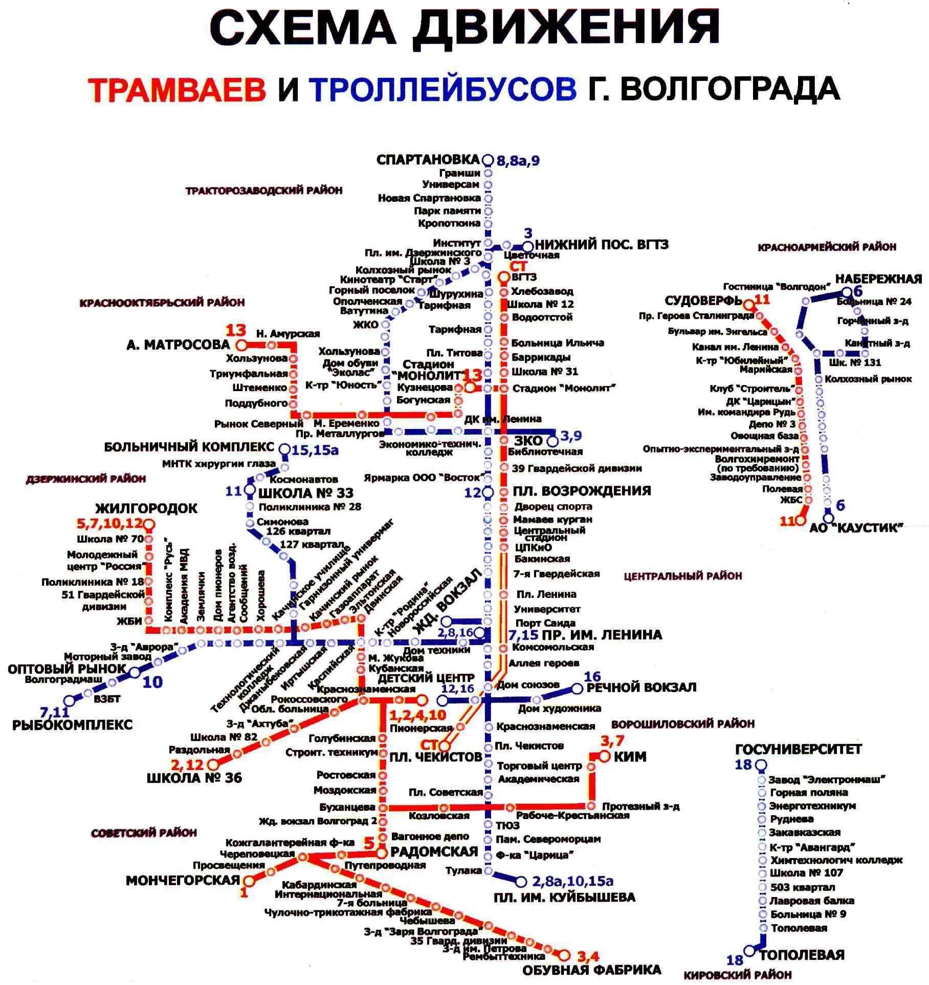 Как доехать от и до в волгограде. Схема движения трамваев Волгоград. Схема движения трамваев и троллейбусов Волгограда. Трамваи Волгограда маршруты на карте. Схема общественного транспорта Волгограда.