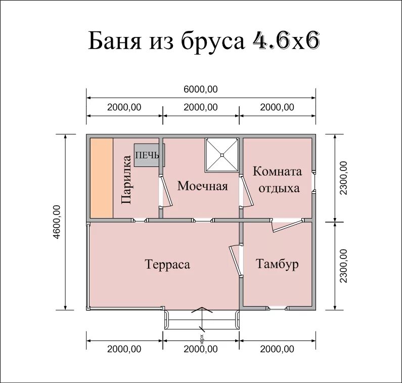 Сколько бруса на баню 150 150. Баня из бруса 150х150 схема. Баня 3х4 из бруса 150х150 проекты. Баня 5 на 4 проекты из бруса. Проект бани 3х3 из бруса.