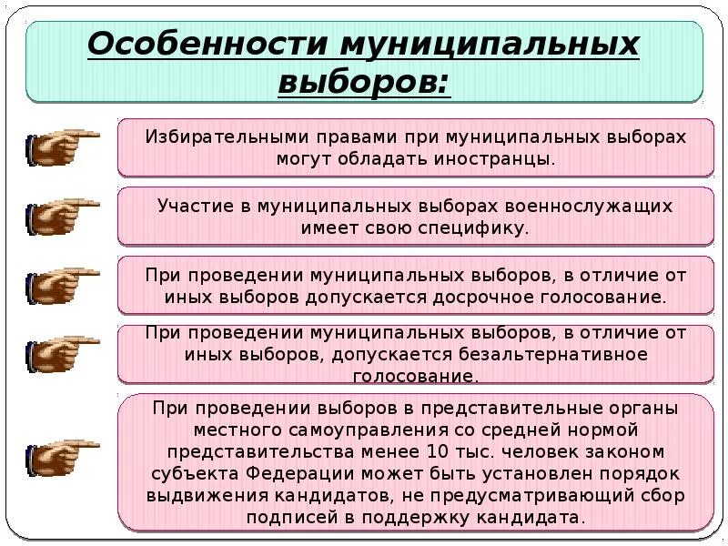 Организация муниципальных выборов. Муниципальные выборы особенности. Особенности проведения муниципальных выборов. Порядок проведения муниципальных выборов определяется. Муниципальные выборы кратко.