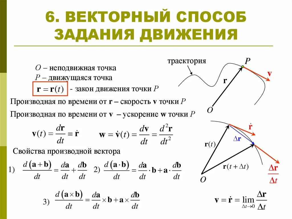 Пучок векторов. Уравнение движения точки при задании её движения векторным способом. Определение ускорения точки при векторном способе задания движения. Кинематика точки векторный способ. Уравнение соответствующее векторному способу задания движения точки.