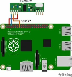 Прошивки raspberry pi