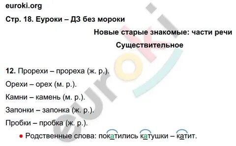 Русский язык 3 класс учебник байкова ответы
