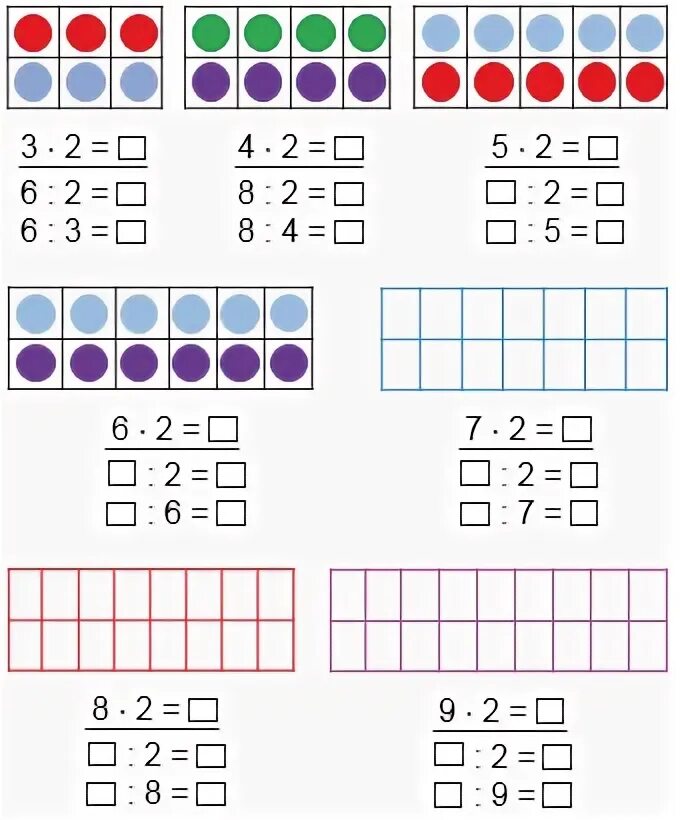 Связь умножения и деления 2 класс. Тема по математике 2 класс деление. Деление на 2 задания для 2 класса. Деление на части 2 класс математика. Спиши заполняя пропуски