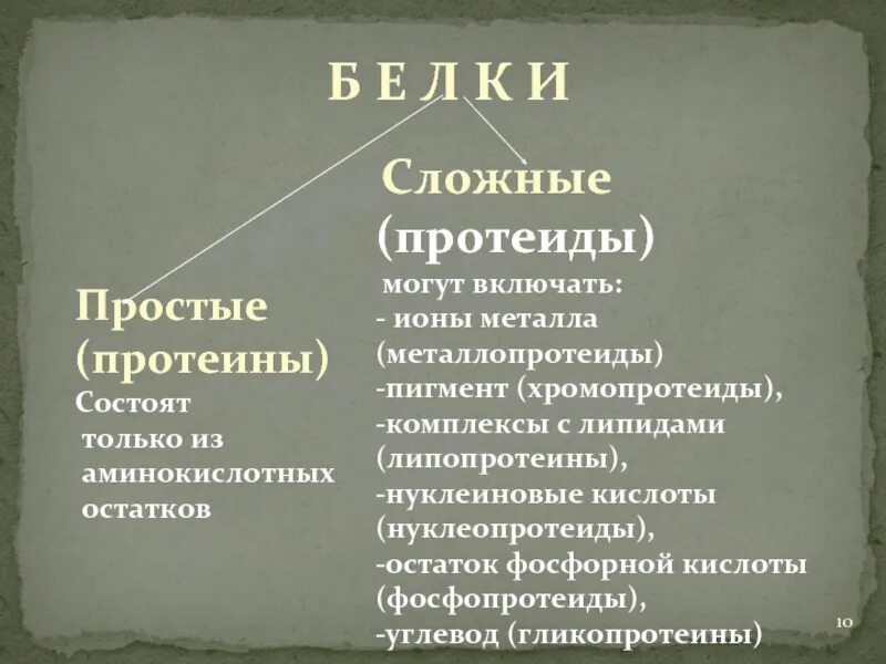 К протеинам относятся. Протеиды. Сложные белки протеиды. Классификация белков протеины и протеиды. Сложные ферменты протеиды.