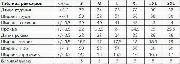 Длина джемпера детского. Линия реглана для ребенка 5 лет. Длина рукава по размерам. Мерки для свитера. Детские размеры кофт.