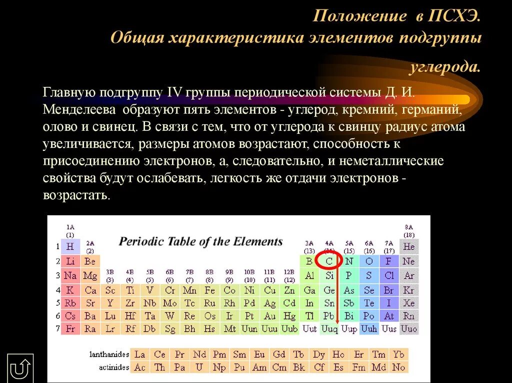 Положение группы. Подгруппа углерода общая характеристика таблица. Подгруппа углерода общая характеристика. Общая характеристика элементов подгруппы углерода. Положение химического элемента в периодической системе.