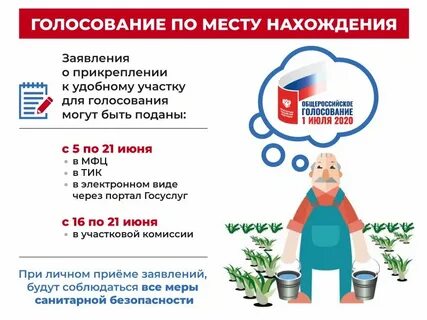 День предшествующий дню 1 голосованию