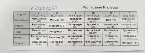 Маршрутка порхов псков расписание на завтра