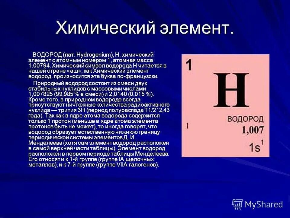 Водород символ химического элемента