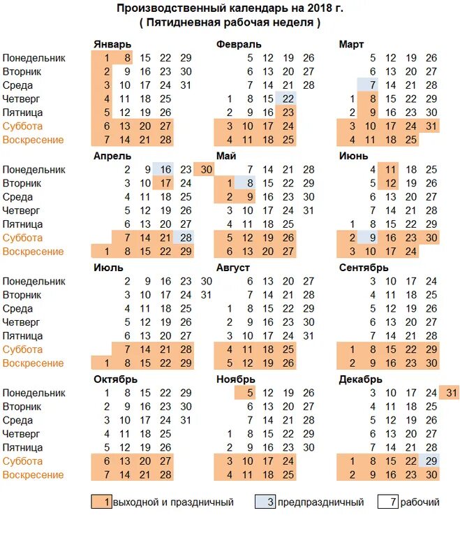 Март 2017 рф. Праздничные дни 2023 года в России производственный календарь. Производственный календарь на 2023 год с нормами рабочего времени. Праздничные и выходные дни в 2023 году в России календарь утвержденный. Производственный календарь на 2022 год дни недели сбоку.