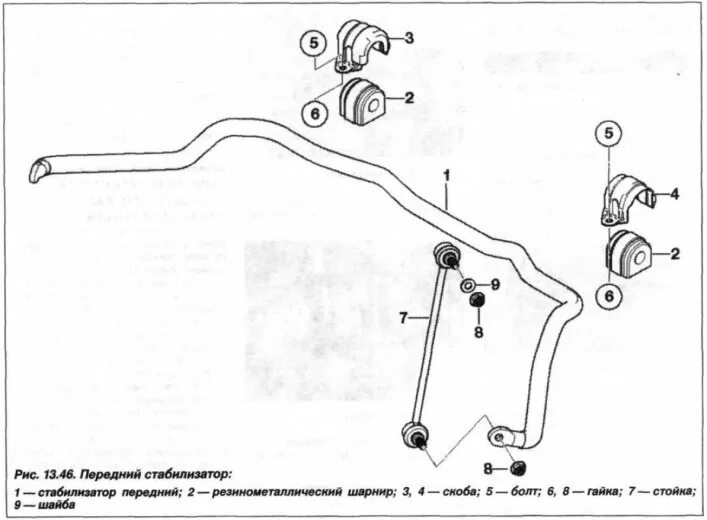 Стабилизатор х5 е70. Стабилизатор БМВ х5 е53. БМВ х5 е53 передний стабилизатор. Тяга передняя БМВ х5 е53. Стойки стаба БМВ х5 е53.