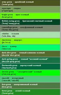 Код зеленого