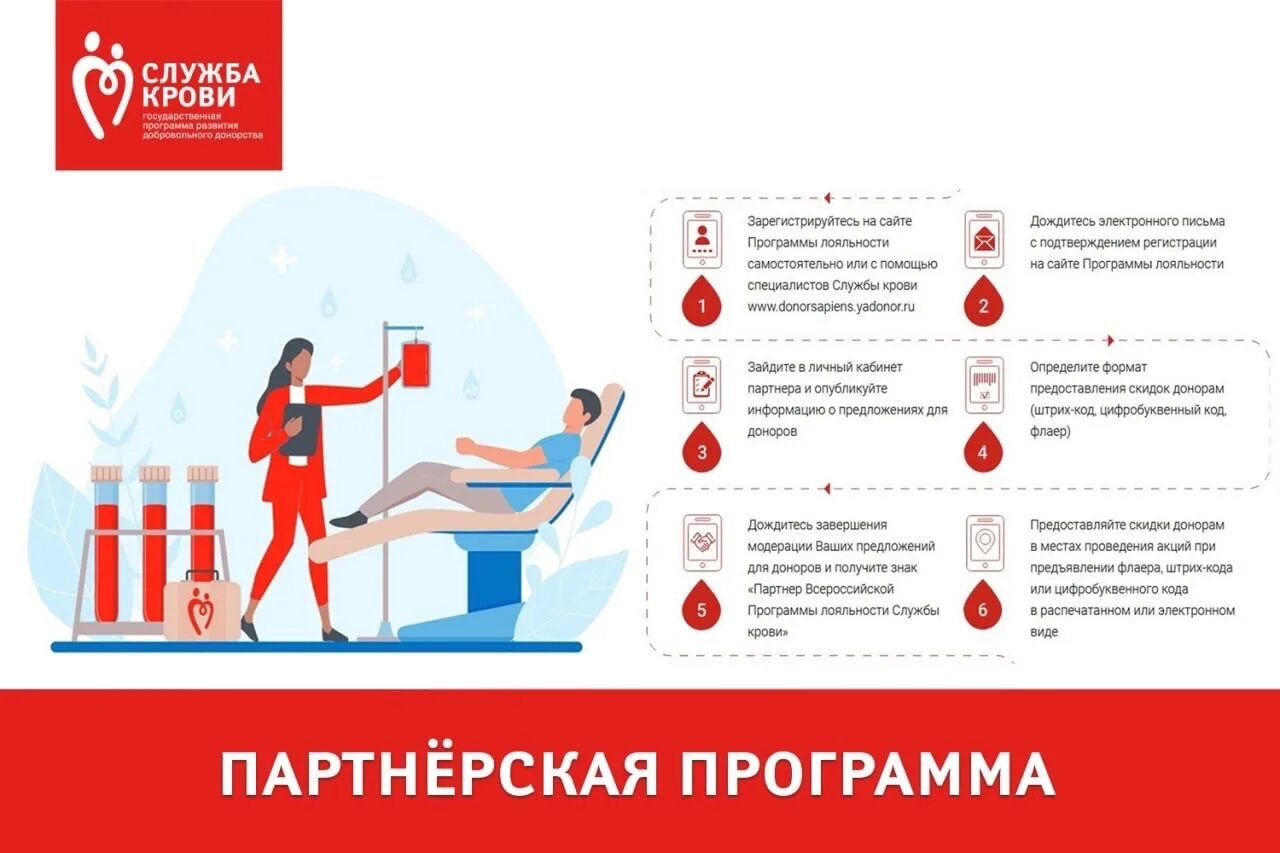 Программа который отключает ненужные службы. Программа службы. Управление пк. Программа развития донорства. Mysql служба название.