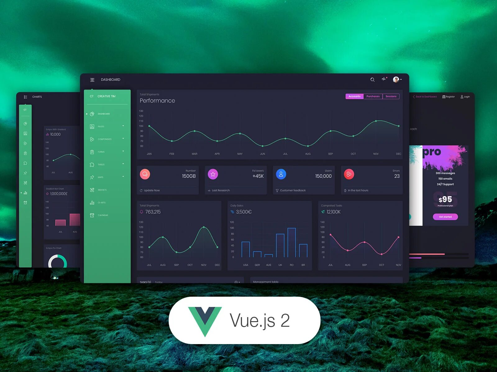 Vue. Vue Интерфейс. Дашборд на JAVASCRIPT. Vue dashboard.