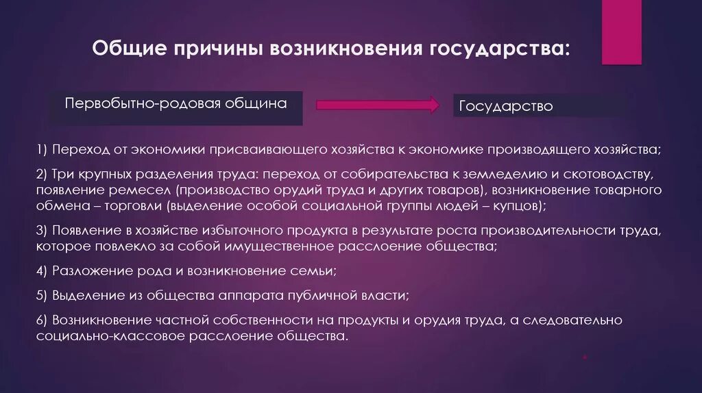 Причины расслоения общества. Общие причины возникновения государства. Причины и предпосылки появления государства. Причины появления государства. Предпосылки разложения первобытного общества.