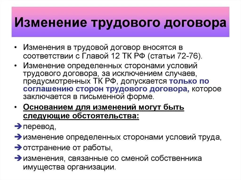 Договор править можно. Изменение трудового договора. Основанием для изменения трудового договора является. Каков порядок изменения трудового договора. Порядок изменения трудового договора кратко.