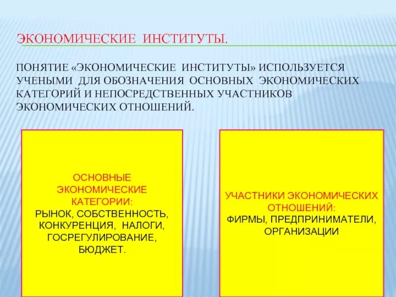 Экономические институты рф