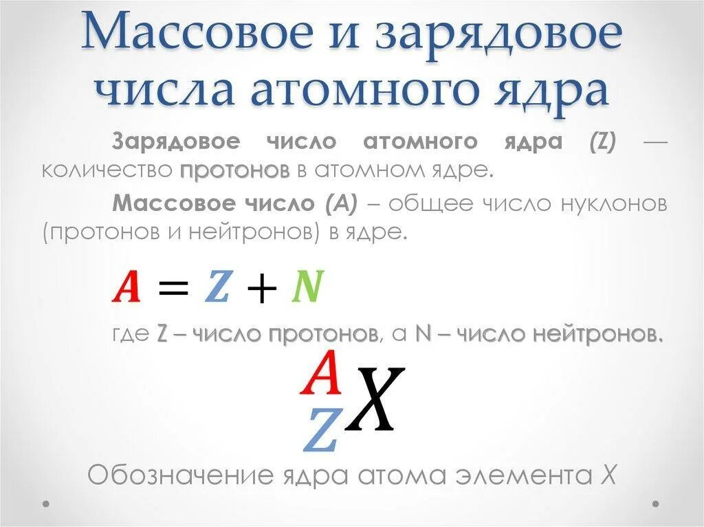 Как узнать массовое число ядра. Массовое и зарядовое число. Зарядвое ИМАССОВОЕ чяисло. Массовое число. Что такое зарядовое число