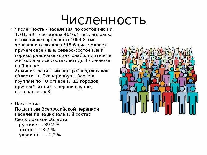 Количество людей в соединении. Численность населения. Численность людей. Слайд численность населения. Население государства.