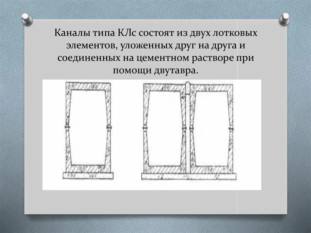 Верхние и нижние каналы. Верхние и нижние лотковые элементы. Одноячейковых, собираемых из верхних и нижних лотковых элементов. Устройство непроходных каналов одноячейковых. Лотки из верхних и нижних лотковых элементов.