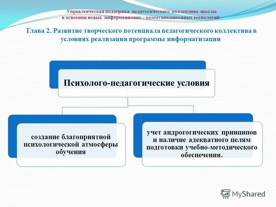 Различия в освоении. Различия в освоении