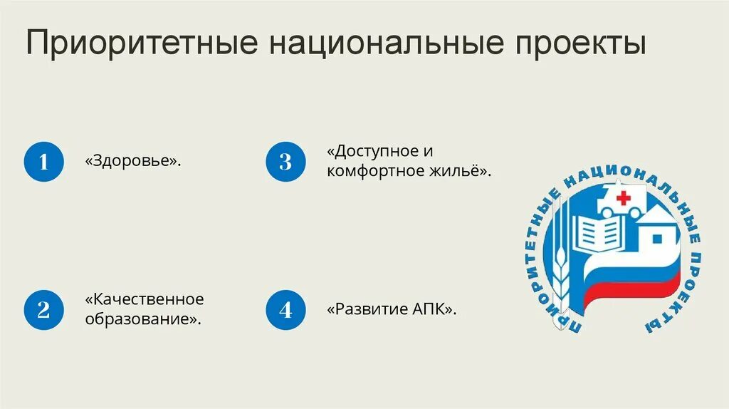 Национальные проекты. Приоритетный национальный проект здоровье. Приоритетные национальные проекты. Национальные проекты России.