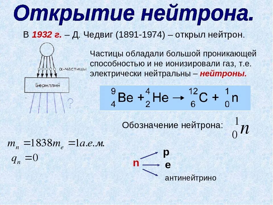 Физика 9 открытие Протона и нейтрона. Открытие нейтрона кратко физика. Открытие нейтрона кратко опыт. Открытие нейтрона формула. Кому из ученых принадлежит открытие нейтрона