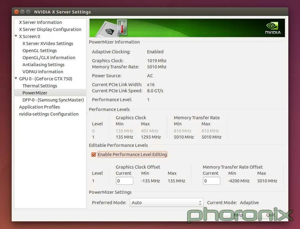 NVIDIA сервер. Типы драйверов для видеокарты Linux. NVIDIA Drivers. NVIDIA config.