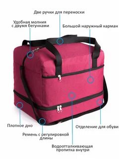 Дамская сумочка ручная кладь
