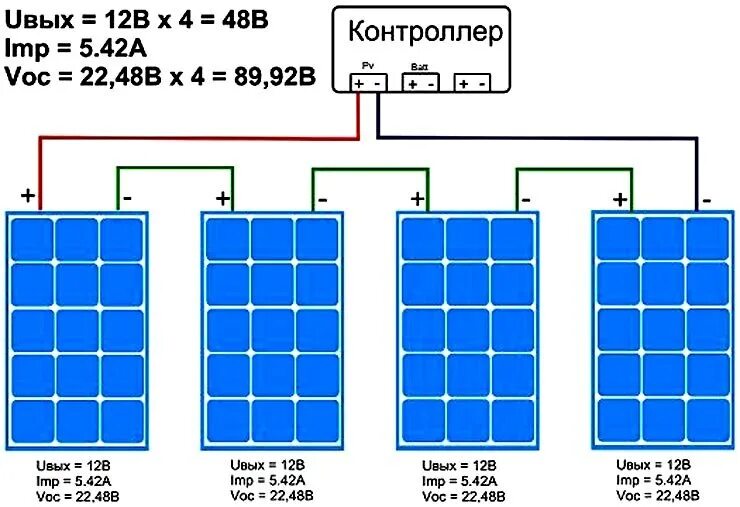 Соединение солнечных панелей. Схема параллельного включения солнечных батарей. Солнечная панель 5 ватт 5 вольт. Параллельное и последовательное соединение солнечных панелей. Схема подключения солнечных панелей последовательно.