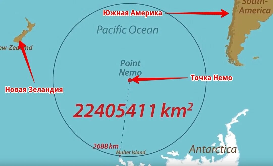 В каком океане расположена точка с координатами. Точка Немо в тихом океане на карте. Точка Немо. Точка Немо остров. Координаты точки Немо на карте.