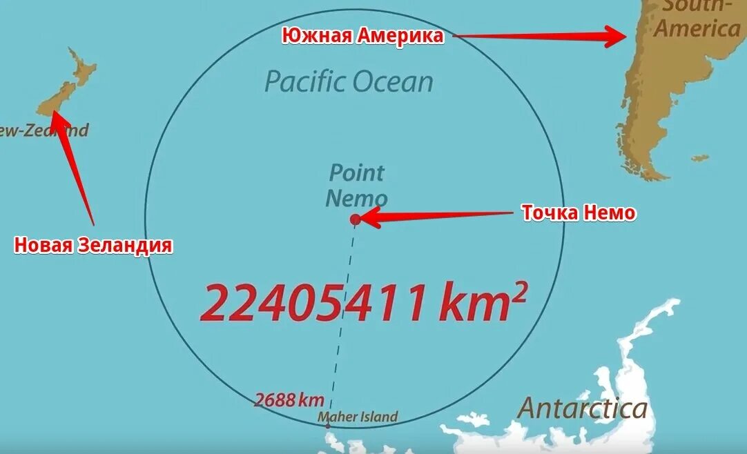 Сухой океан где. Точка Немо в тихом океане на карте. Полюс недоступности точка Немо. Координаты точки Немо на карте. Мыс Немо.