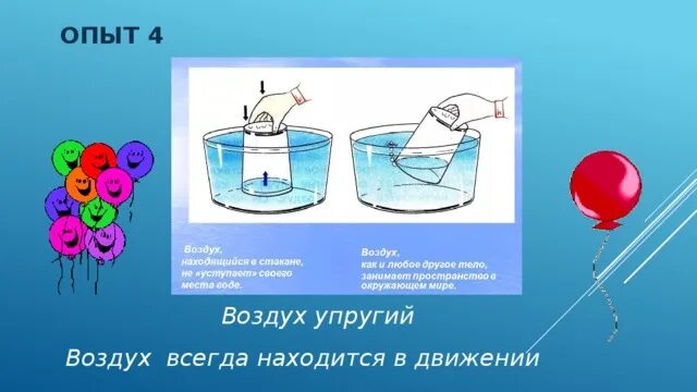 Опыты с воздухом. Алгоритм опытов с воздухом. Опыты с воздухом для дошкольников. Свойства воздуха опыты. Воздух в сравнении с водой