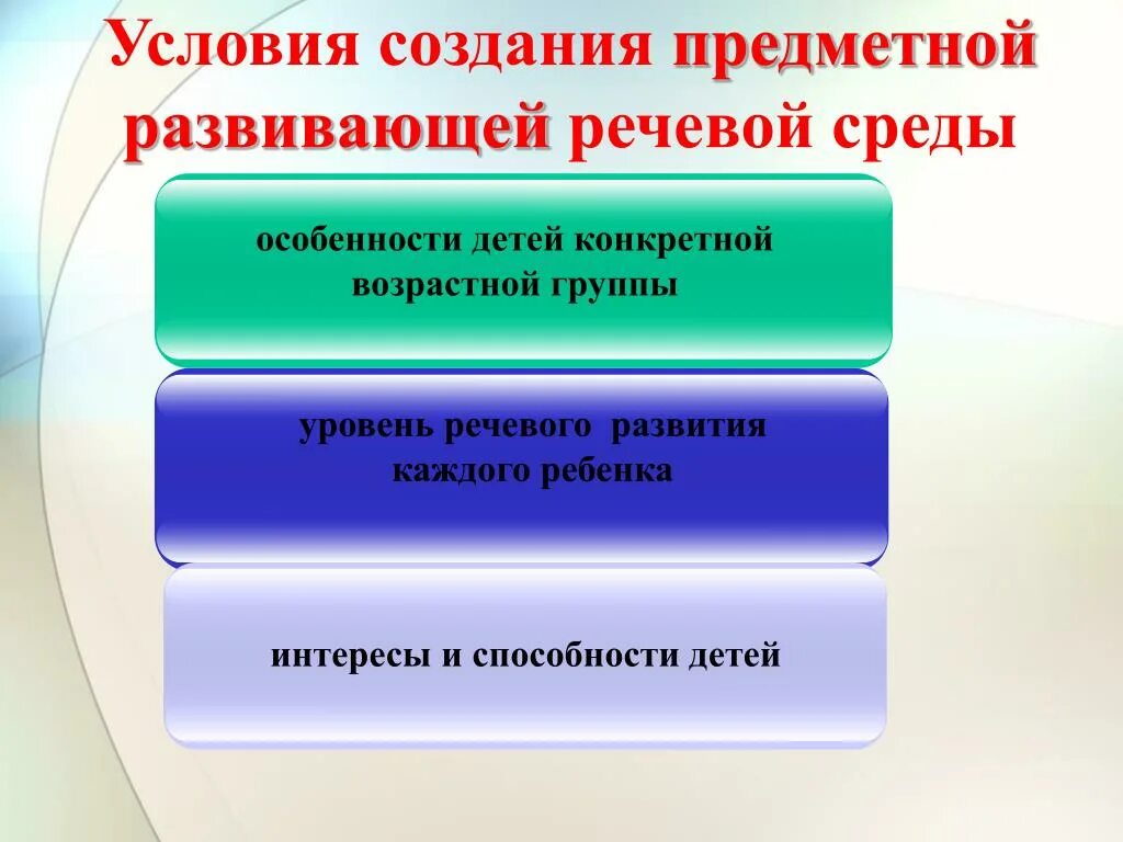 Речевая среда модель. Речевая развивающая среда. Модели речевого развития. Особенности речевой среды.