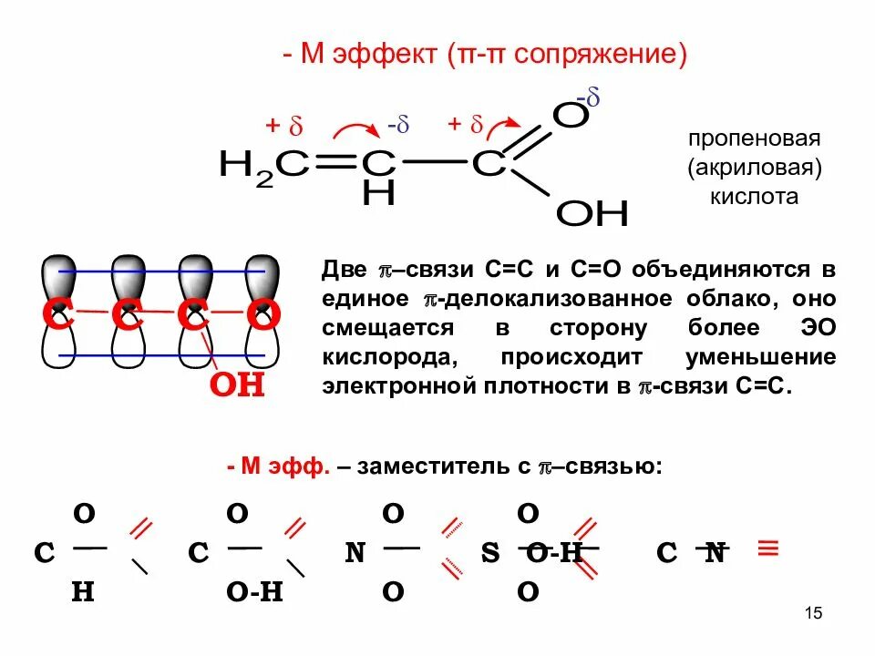 Р р сопряжение. Пропеновая кислота виды сопряжения. акриловая кислота тип сопряжения. сопряжение пи связей. сопряженная связь в органической химии.