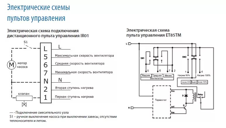 Качество KLAFS