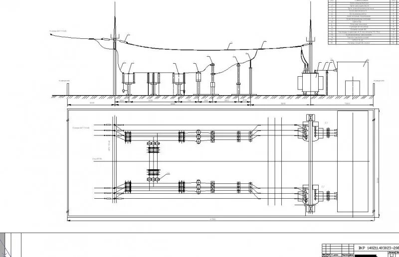 Расположение подстанции. Схема понизительной подстанции 110/10 кв. План разрез подстанции 110/10. Схема заземления подстанции 110/10кв. Подстанции 110 кв опу.