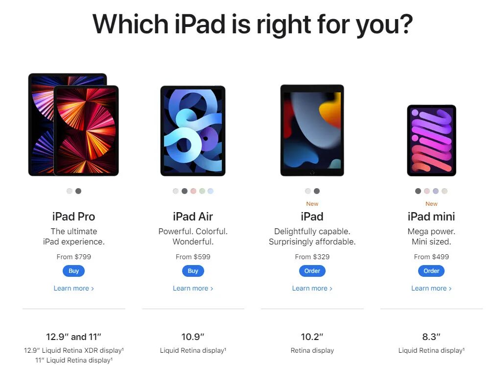 IPAD Mini 5 поколения диагональ. IPAD Mini 4 vs IPAD Mini 6. IPAD Air 5 vs IPAD Mini 6. IPAD Mini 6 сравнение.