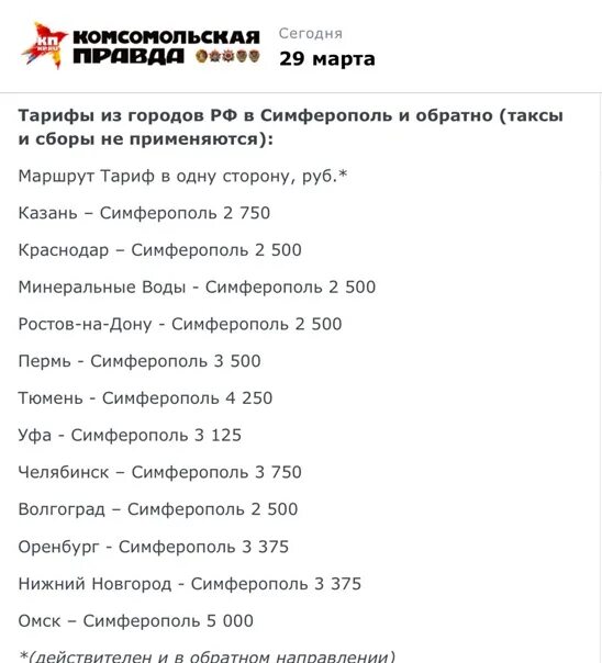 Аэрофлот субсидированные авиабилеты. Список субсидированных городов в Аэрофлоте. Аэрофлот субсидированные билеты в Калининград. Субсидированные авиабилеты аэрофлот для пенсионеров