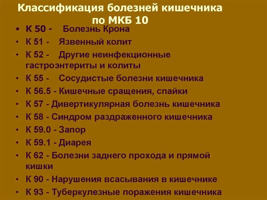 Болезни кишечника код мкб