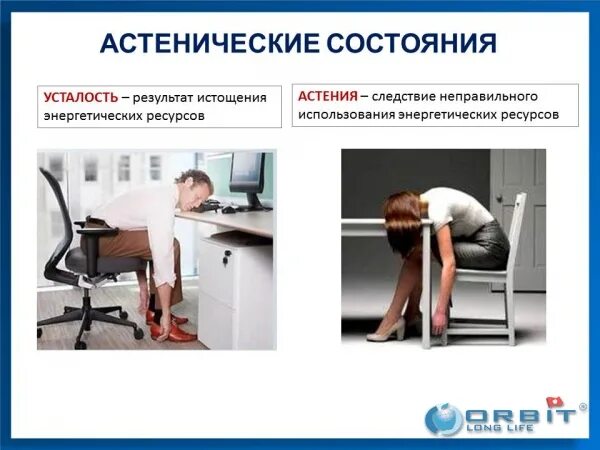 Использования людям в состоянии. Использования людям в состоянии