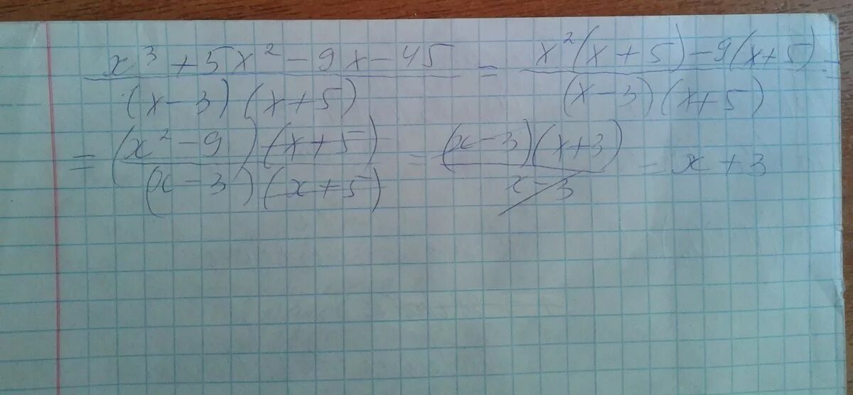 Сократите дробь 3х 7 3х 7. X3-5x2-9x+45/ x-5 x+3. Сократите дробь x3-5x2-9x+45 x-5 x+3. X^3+5x^2-9x-45=0. Сократите дробь x −15 ⋅5x 8 (2x) 2 ⋅x −9.