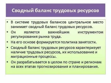 Формы трудовых ресурсов