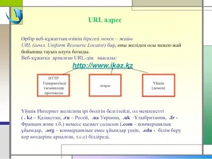 Мекен қазақша