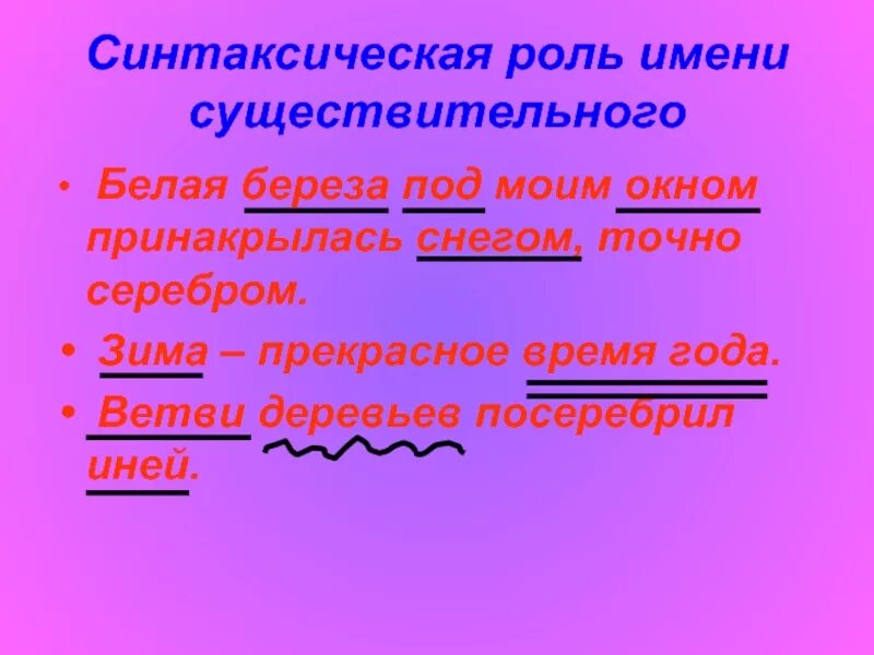 Синтаксические функции имени прилагательного в предложении. Синтаксическая роль. синтаксическая роль существительных. синтаксическая роль имени существительного. синтаксическая роль имен существительных.