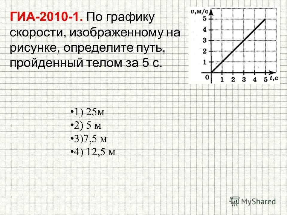 Как строить график скорости. Описать свойства функции по графику производной. По графику определите скорость тела. По графику изображенному на рисунке определить. Как определить скорость тела по графику.
