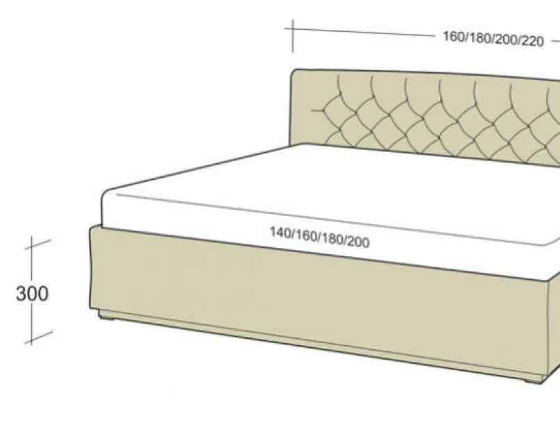 Кровать полуторка размер. Габариты двуспальной кровати стандарт и евро. Ширина полуторной кровати стандарт. Стандартная ширина двуспальной кровати. Габариты кровати полуторки.