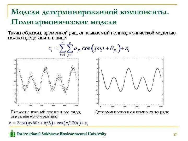 Детерминированный ряд. Модель временного ряда можно представить. временной ряд. детерминированные компоненты временного ряда. модели временных рядов.