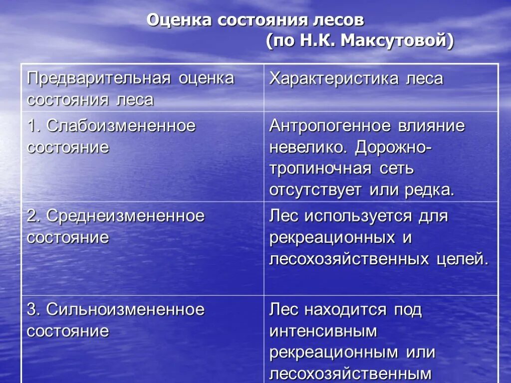 Почему для сравнения мощности тугурской пэс. Таблица Тип электростанций преимущества недостатки. Достоинства ТЭС ГЭС АЭС. Характеристика типов электростанций. Плюсы и минусы электроэнергетики.